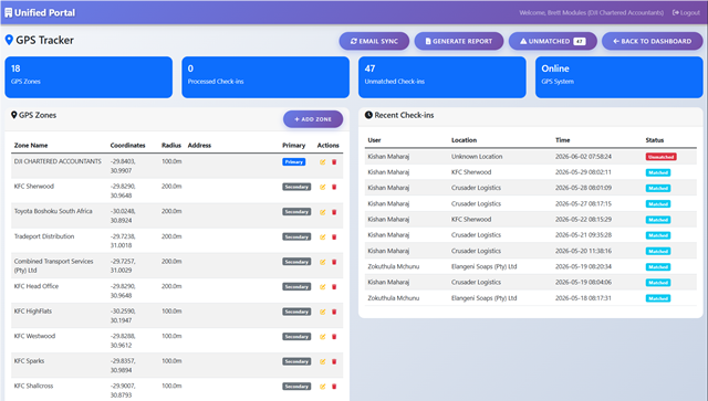 GPS Tracker - Uniportal